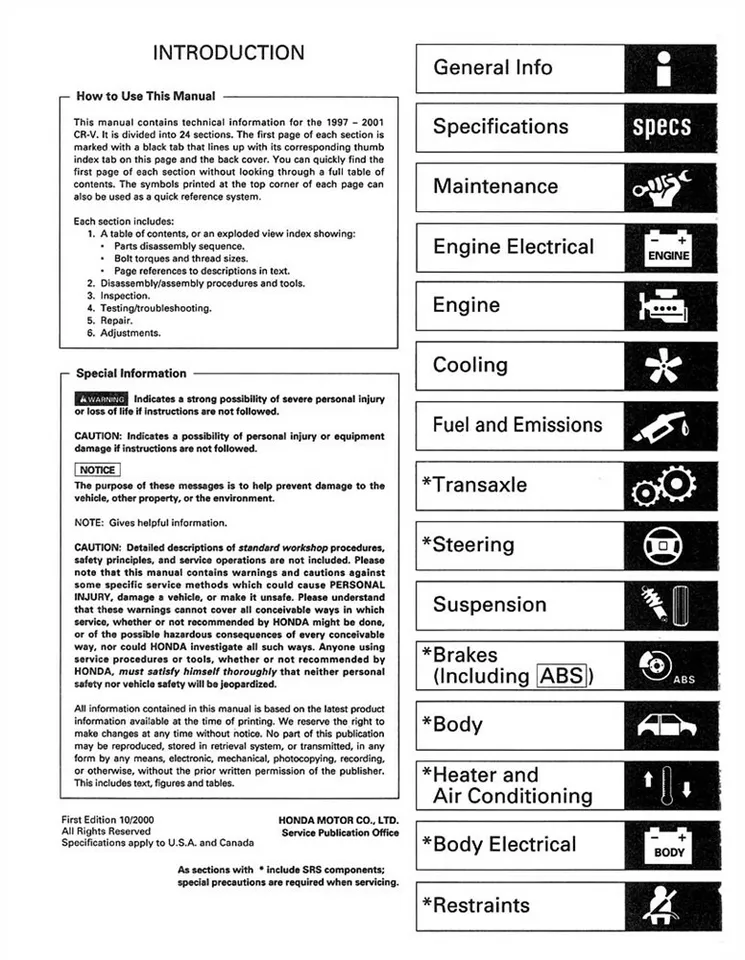Honda Cr-V 1997 1999 2001 manual de reparación de taller libro cableado del motor OEM Foto 2 de 4