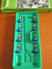 SUBBUTEO SPARE INGHILTERRA