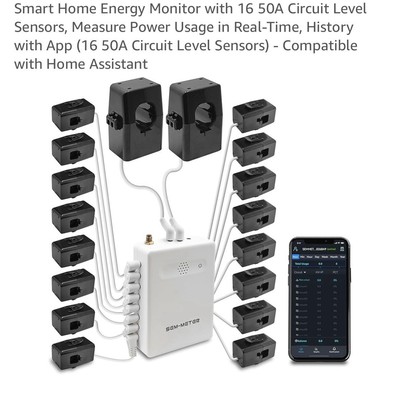 Energy monitor