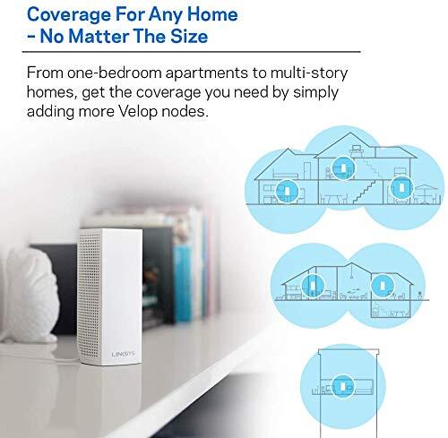 Linksys 2-Pack Velop Black Tri-Band WiFi 5 Mesh System AC4400 WHW03 AC2200 - Picture 11 of 16