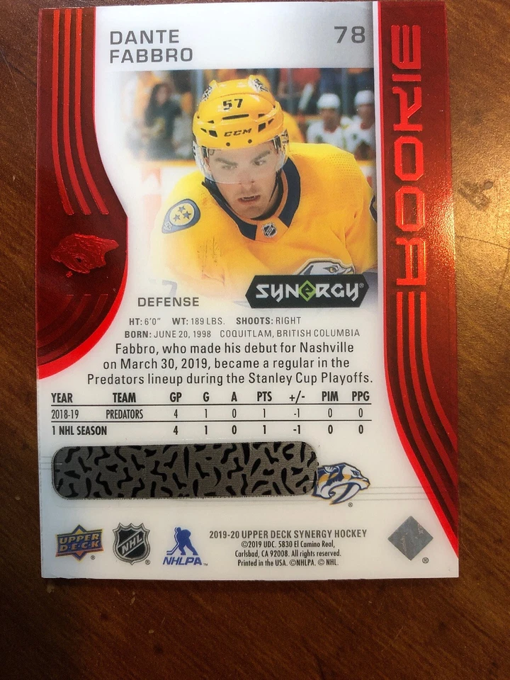 19-20 UD Synergy Red Rookie Bounty Available 78 Dante Fabbro - Image 2 of 2