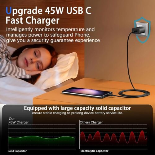 Super Fast Charging 45W USB C Wall for Galaxy S24 Ultra S23+ S22 Note20 S21 S20 - Picture 9 of 18