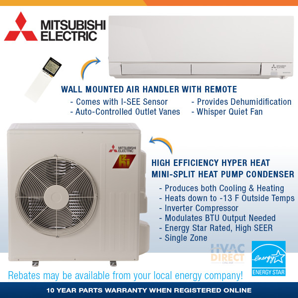 18,000 BTU 21 SEER Mitsubishi Mini Split H2i Hyper Heat Single Zone  MZ-FS18NA | eBay