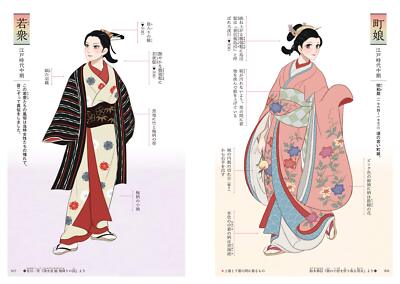 edo 江戸　写真集　高級！ Edo Fashion Picture Book Zukan Japanese Kimono Illustrated
