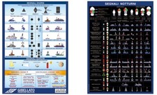 TABELLA SEGNALI VISIVI DIURNI E NOTTURNI COLREG72 NUOVO REGOLAMENTO IN MARE