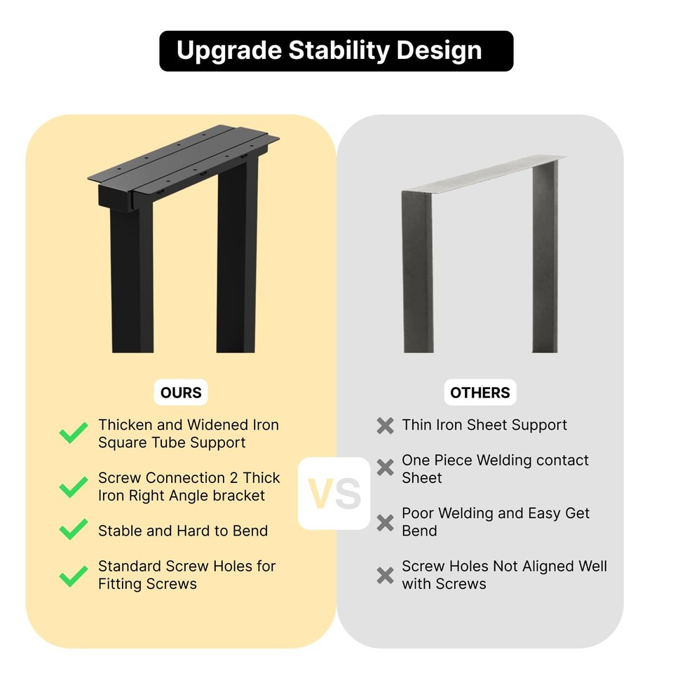 Metal Table Legs Heavy Duty 16”H x 12”W Metal Furniture Legs for Dining