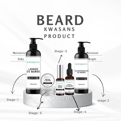 KWASANS Beard Wash Conditioner Balm Oil Serum Set Moisturizing Silky Bright