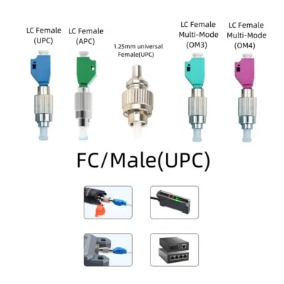 FC Male To LC Adapter Connector For Optical Power Meter Visual Fault Locator#
