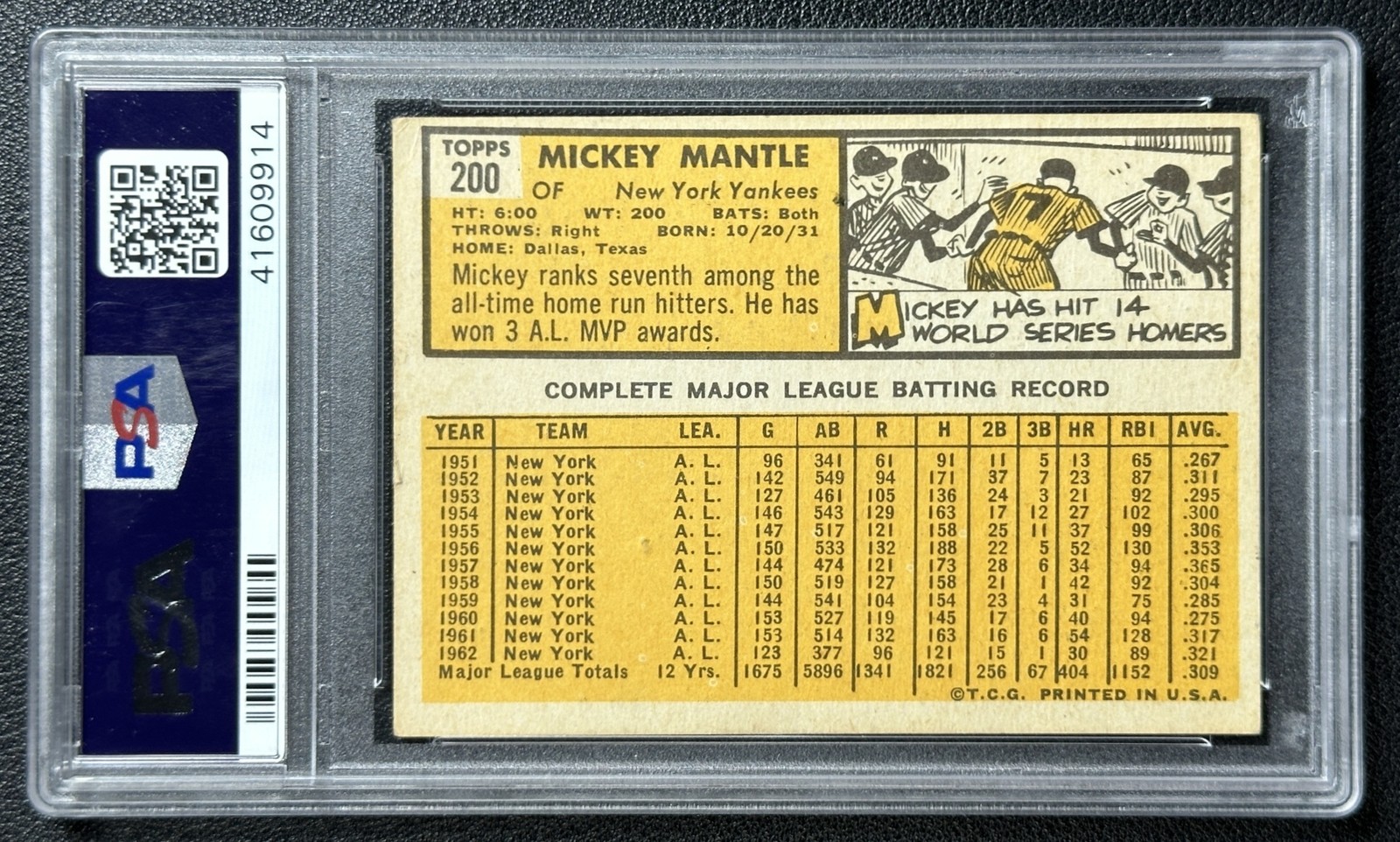 MICKEY MANTLE PSA 3 1963 TOPPS #200 YANKEES 9914 view 2