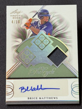 2023 Leaf Trinity THE CYCLE WORN PATCH ROOKIE AUTO Brice Matthews 4/10