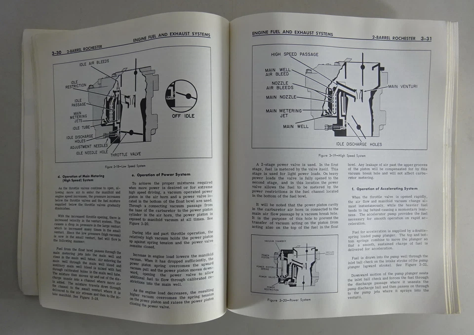 Manuale Officina Buick Lesabre, Invicta + Electra Di 1962 - Immagine 4 di 4