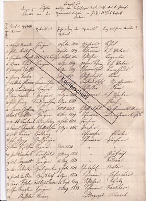 Verzeichnis Schüler Gewerbeschule Speyer Unterricht K. Prof. Schwerd  1835/36