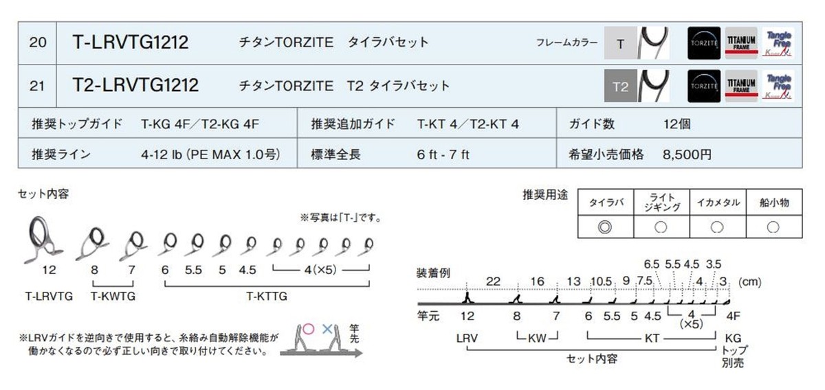 KOLJIページ Kawasaki 92173-2022 CLAMP