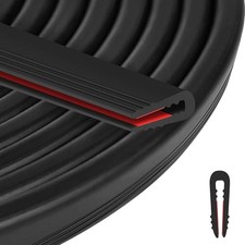 Rubber Edge Trim U Channel - 1/16" Self Adhesive Sheet Metal Edge Guard