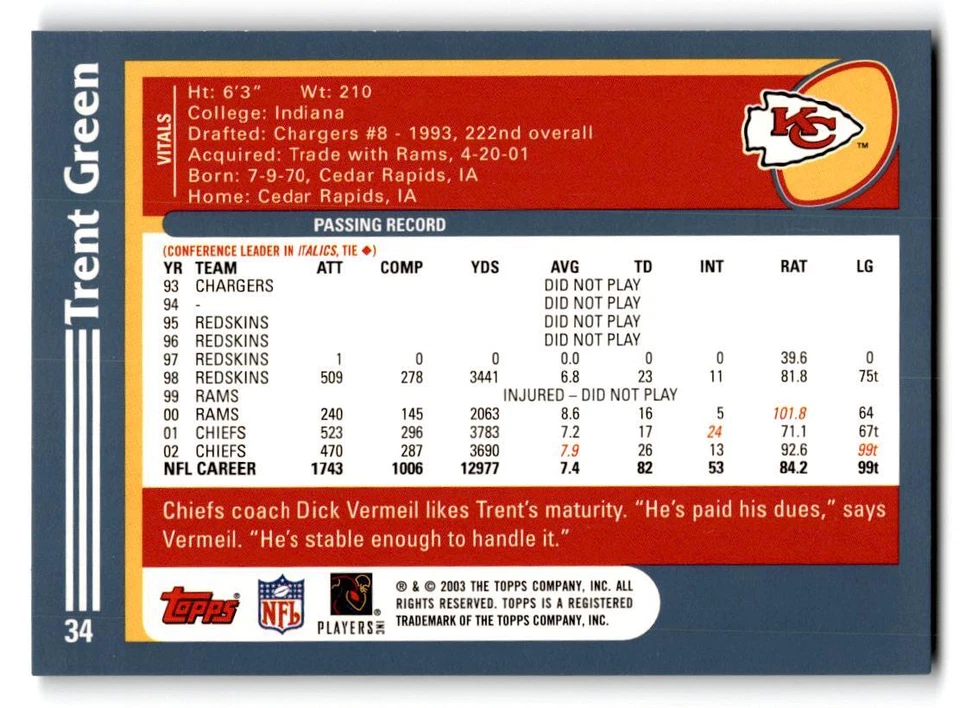 2003 Topps #34 Trent Green - Image 2 of 2