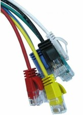 Slim Cat6 Ethernet Cable Gigabit Thin Patch Network Lead 2.8mm Diameter LAN