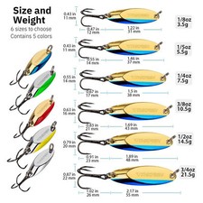 Spoon-Jigging Trout Freshwater Fishing Baits, Lures for sale