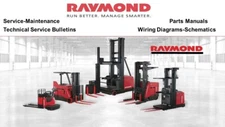RAYMOND FORKLIFT Service Manuals-Parts Manuals on a USB Flash Drive.