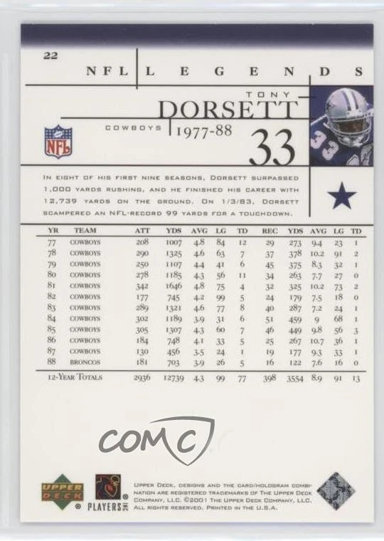 2001 Upper Deck NFL Legends Tony Dorsett #22 HOF - Image 2 of 2