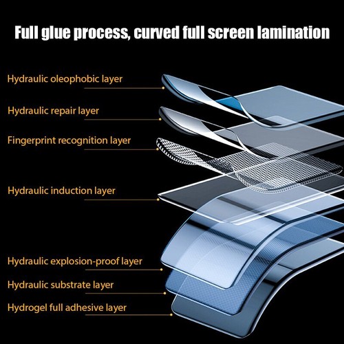 3PCS Hydrogel film for oneplus nord 2 CE N10 8 9 10 pro 11 screen protector film - Zdjęcie 4 z 12