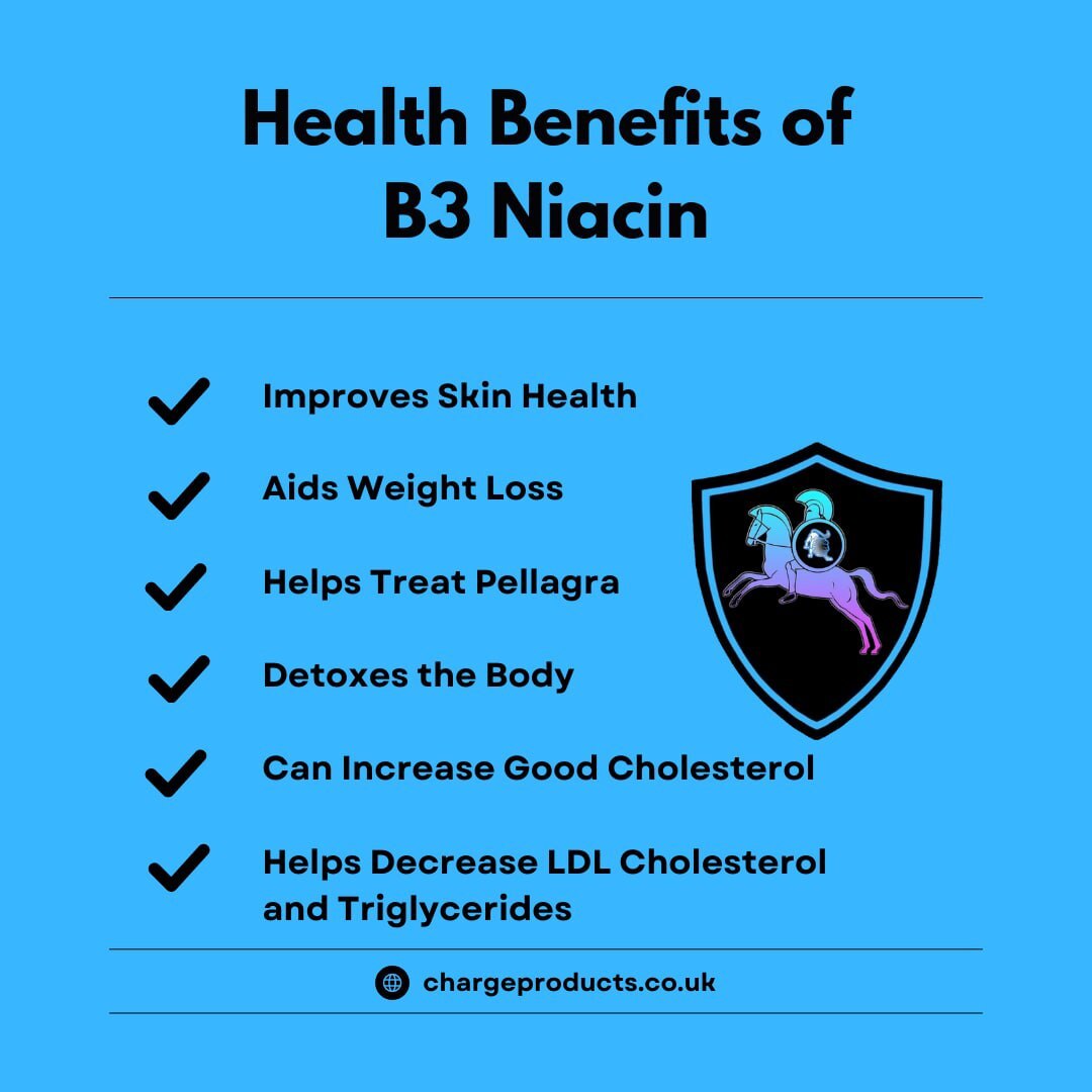 VITAMIN B3 NIACIN FLUSHING POWDER Nicotinic Acid Skin Hydration Flush