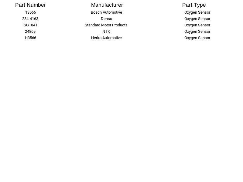 Sensor de oxígeno Bosch 13566 apto para Dodge Toyota Viper Sienna 1992-2003 Foto 2 de 3