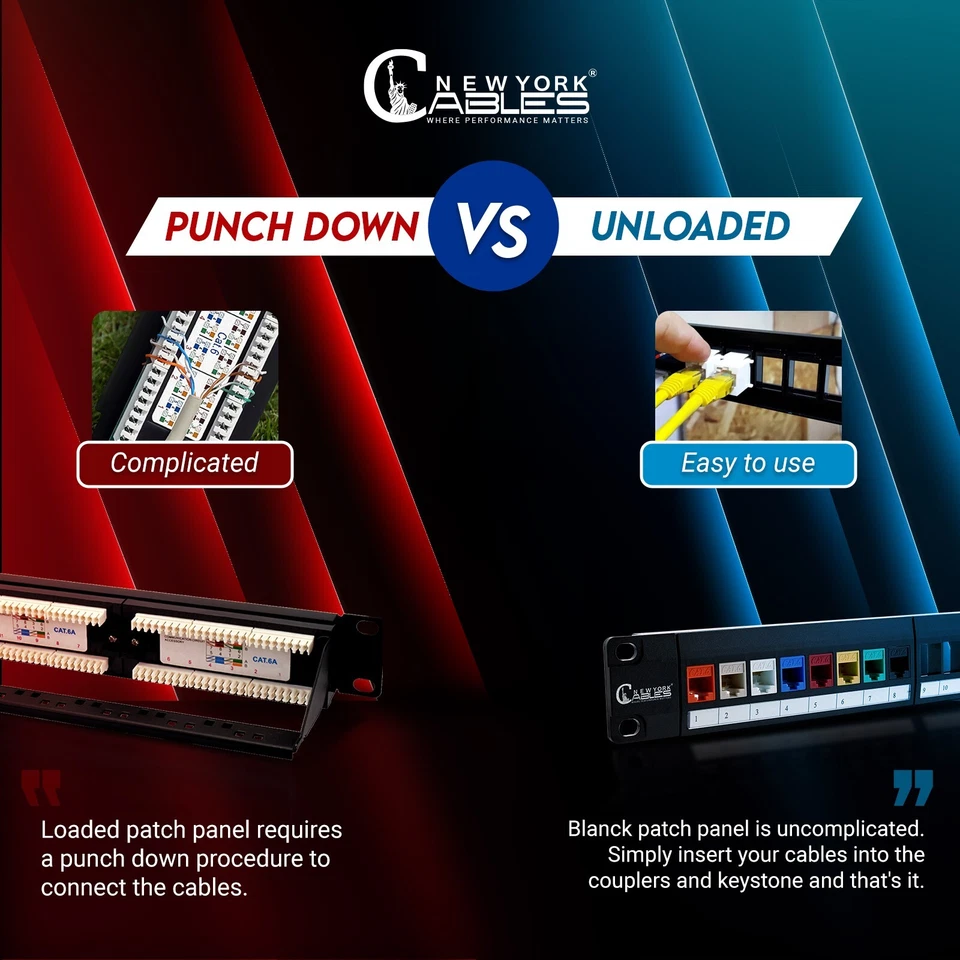 24-Port Keystone Jack Blank Patch Panel Plate Cat5e Cat6 RJ45 19" Rack Mount 1U - Image 4 of 4