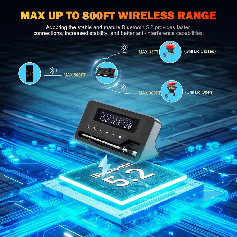 Meat Thermometer Wireless, 800FT Bluetooth Digital Thermometer with Smart APP...