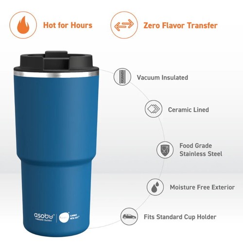 Asobu 650ml Puramic Pick Me Up & Go Coffee Travel Mug Vaccum Isolated Tumbler - Picture 8 of 32