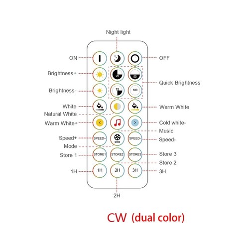 Dual Color CCT LED Strip Controller WiFi Tuya Smart Life APP Control DC5V-24V - Picture 5 of 9