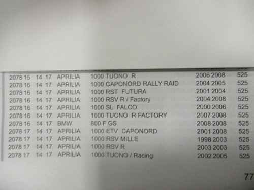 RITZEL PBR X APRILIA 1000 / BMW 650-800 -- 17 ZÄHNE - CH 4040 - 2078 17 18NC - Bild 6 von 6