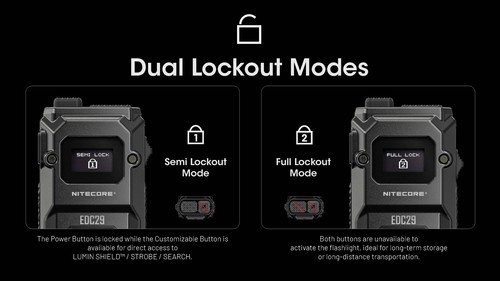Linterna plana recargable Nitecore EDC29 6500 lúmenes USB-C - Imagen 6 de 11