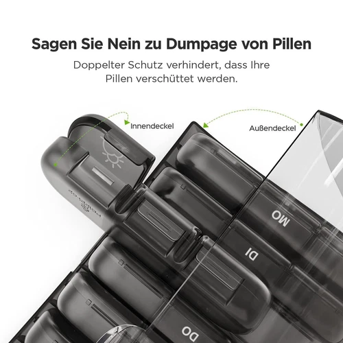 Tablettenbox 7 Tage 3 Fächer Einfaches Füllen Medikamentenbox Pillendose Box DE - Bild 4 von 12