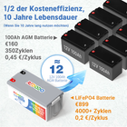 Bild 79 von 127
