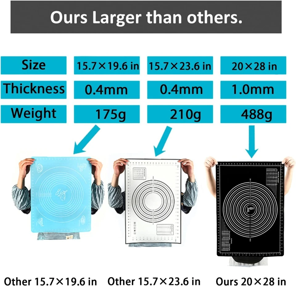 SUPER COCINA Alfombrilla de Silicona Antideslizante para Pastelería 28 x20 para No 28L x 20W, Negra Foto 2 de 4