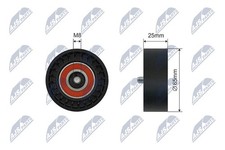 NTY Spannrolle Keilrippenriemen RNK-ME-059 für MERCEDES KLASSE W212 W222 V222 SL