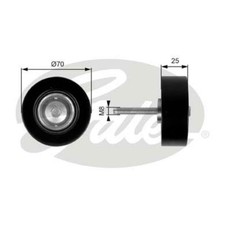 Poulies diverses Mazda MX5