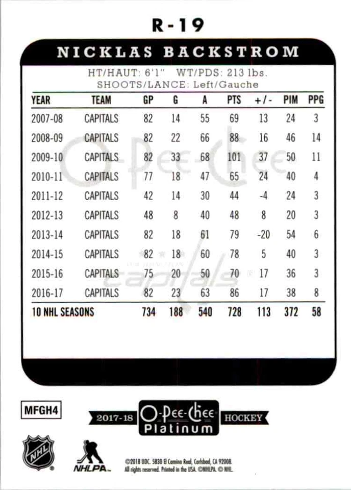 2017-18 O-Pee-Chee Platinum Retro Nicklas Backstrom #R-19 - Image 2 of 2