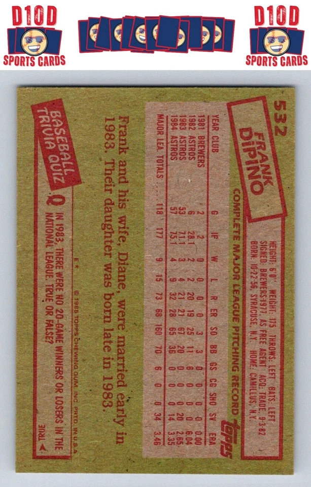 1985 Topps #532 Frank DiPino - Image 2 of 2
