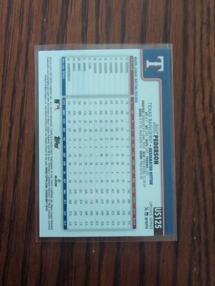 2025 Topps Update Joc Pederson #US125 True Photo SP Parallel - Imagem 2 de 2