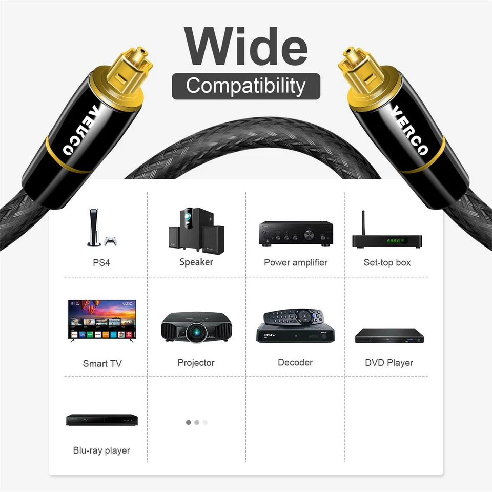 Toslink Kabel Optisches Audiokabel Digital LWL SPDIF HiFi Audio Digitalkabel - Bild 4 von 4