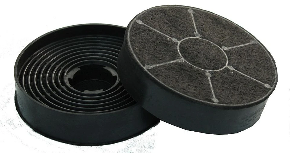 2 Stück Ersatz-Aktivkohlefilter für Respekta MIZ 0058