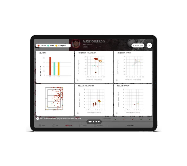 Rapsodo Baseball Pitching 2.0 Complete Flawless No reserve eBay