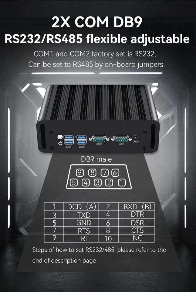 Intel N100 i5 5200U Fanless Industrial Mini PC Dual LAN 2xCOM RS485 6USB 4G SIM - Image 2 of 4