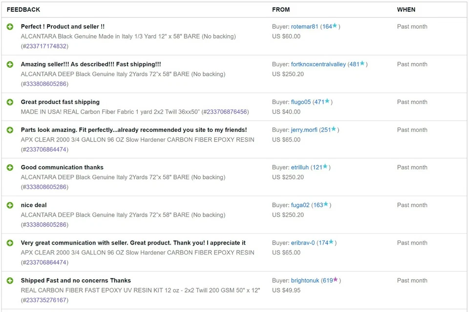 ALCANTARA Black Genuine Made in Italy Square Foot 12" x 12” WITH BACKING - Image 2 of 4