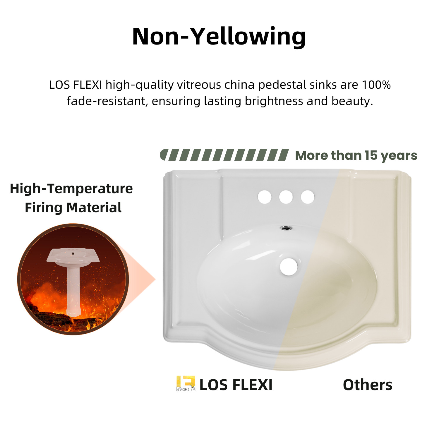 Los Flexi 24" x 19" White Ceramic Pedestal Sink with Overflow and 3 Faucet Hole