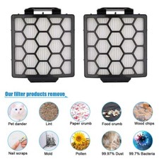 2 Hepa Filter Replacement for Shark ZU62 ZU60 NV255 NV150 NV251 Upright Vacuum