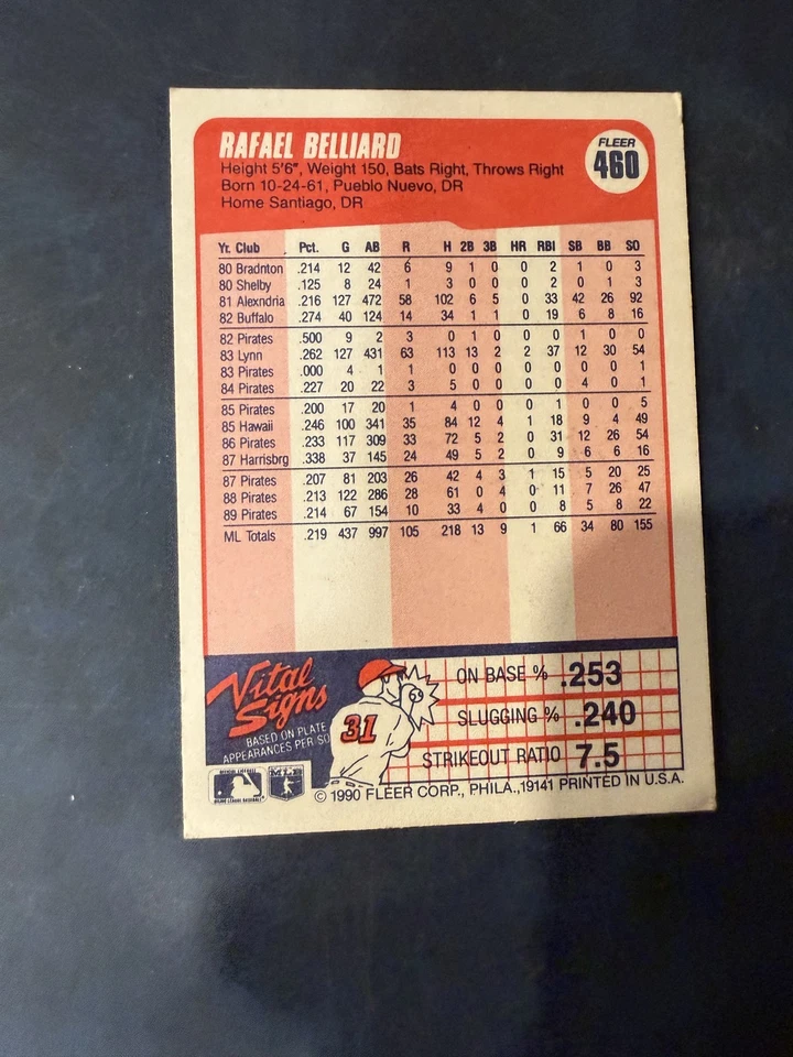 Rafael Belliard 1990 Fleer #460 - Image 2 of 2