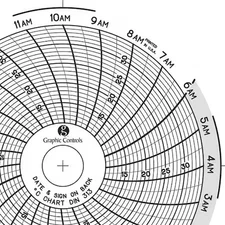 Graphic Controls Chart 313 Circular Paper Chart, 1 Day, Pk60