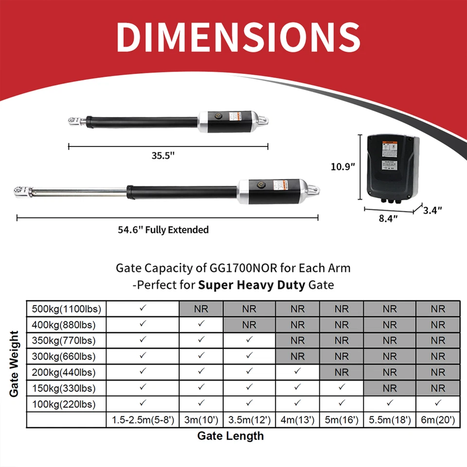 ALEKO Replacement Actuator Left/Right for Swing Gate Opener GG850/1700 Series - Image 3 of 4
